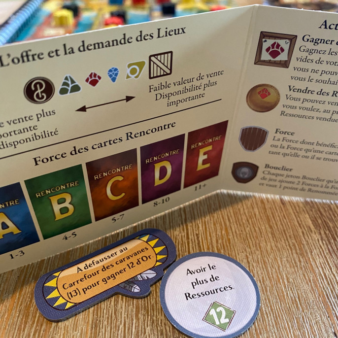 Almanac : La Route du Dragon