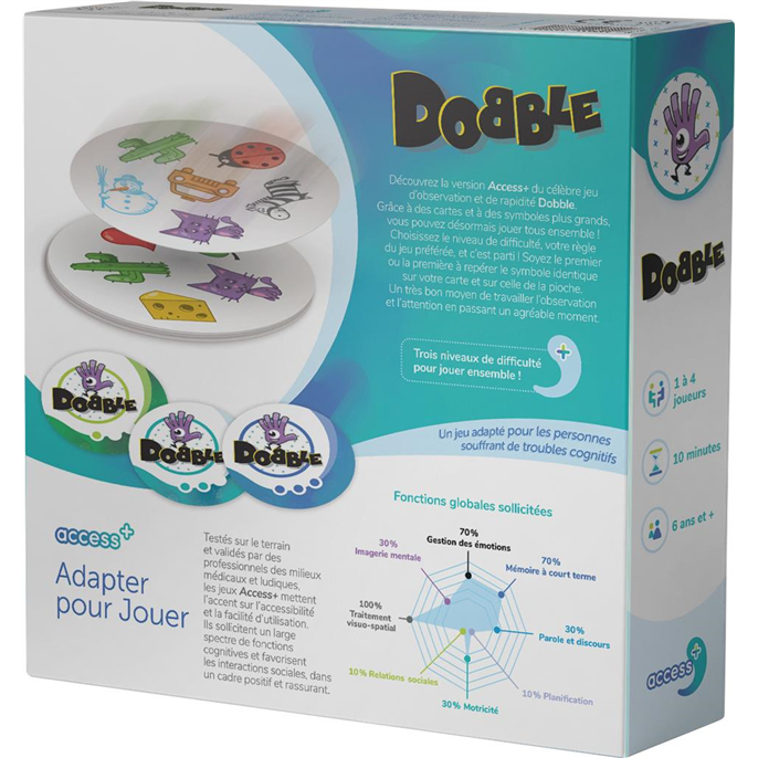 Dobble Access+