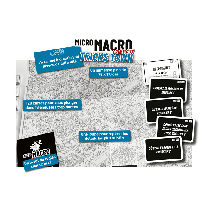 MicroMacro - Crime City - Jeu d'Enquête - Acheter sur