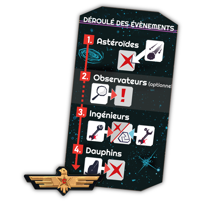 Dauphin, le 9ème Passager