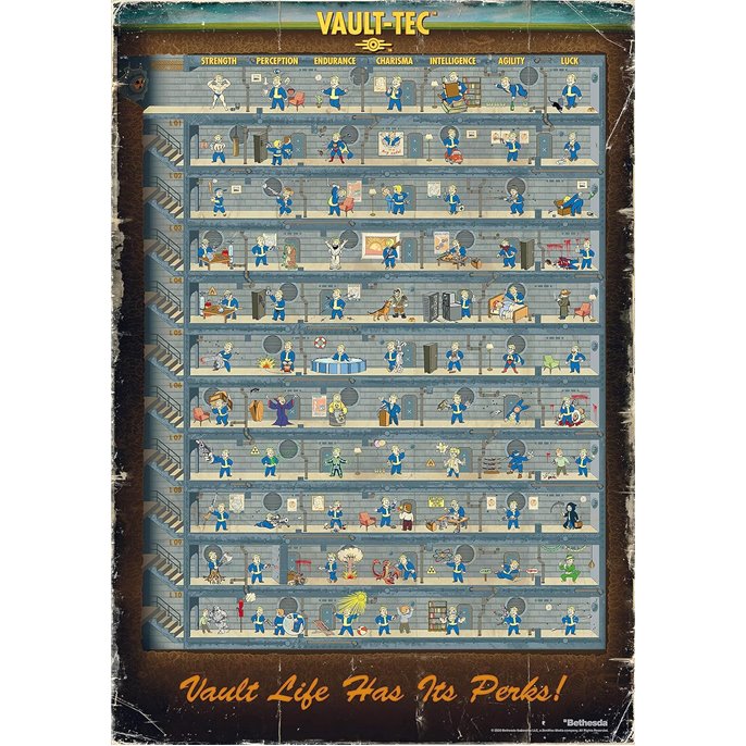 Puzzle : 1000 pièces - Fallout 4 Perk