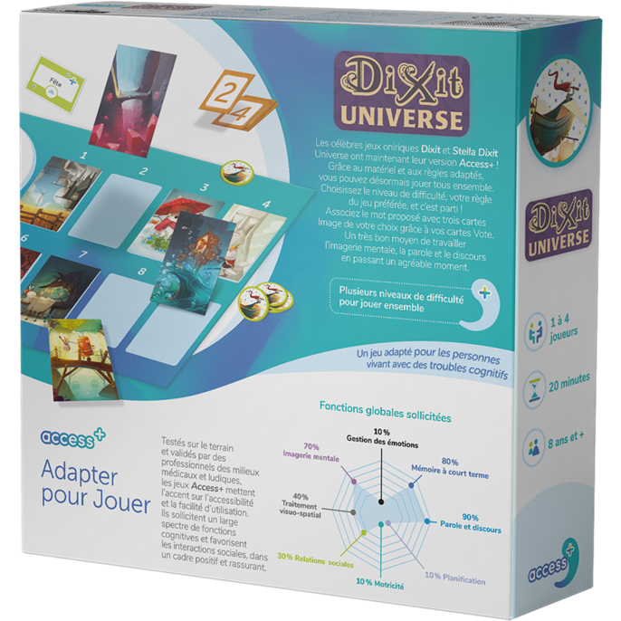 Dixit Access +
