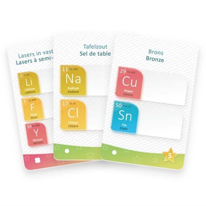 Periodic