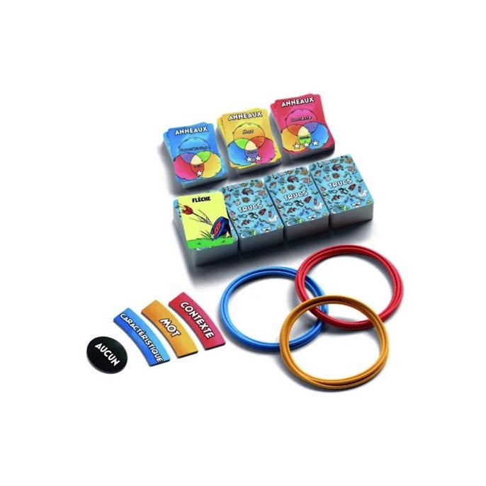 Trucs en Stock