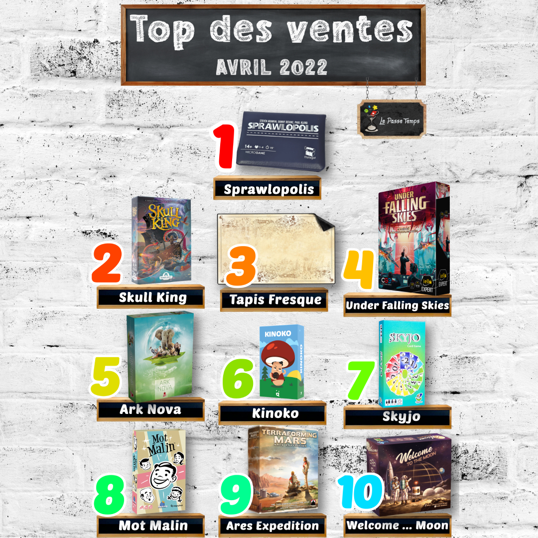 Le Top des ventes du mois d'Avril - Le Top des ventes - Le Blog du Passe  Temps