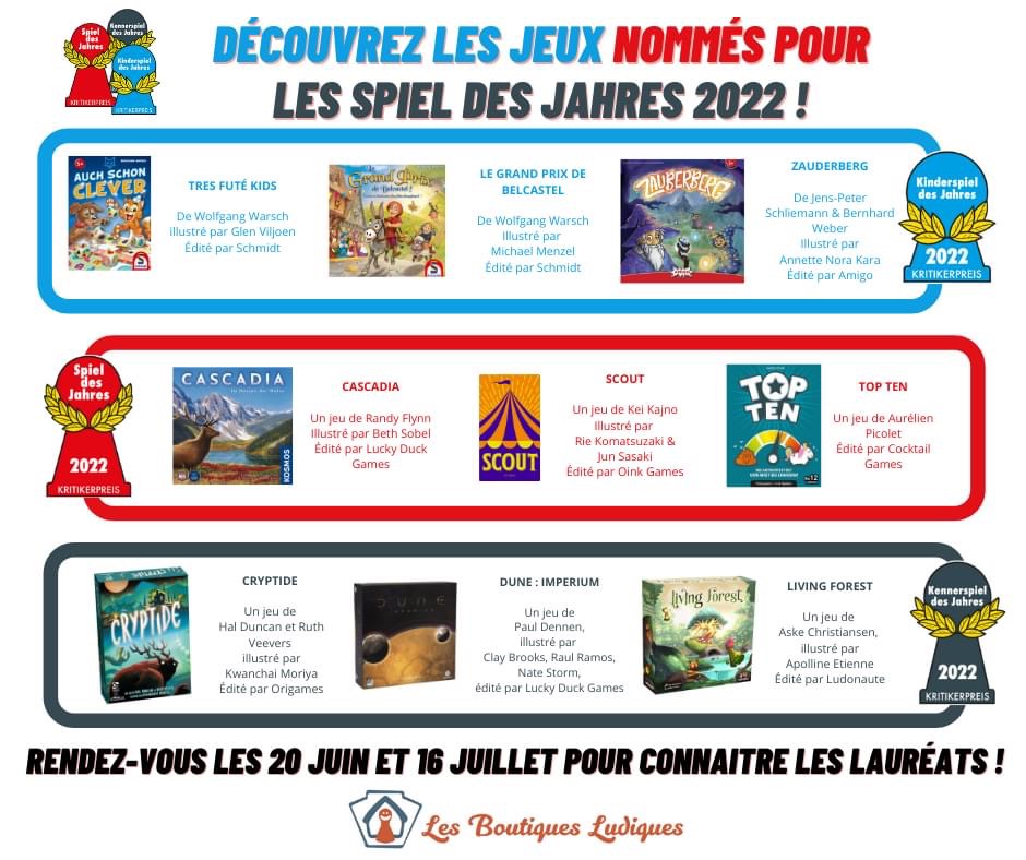 Top 10 des raisons de jouer à Top ten, le jeu qu'on aurait dû faire